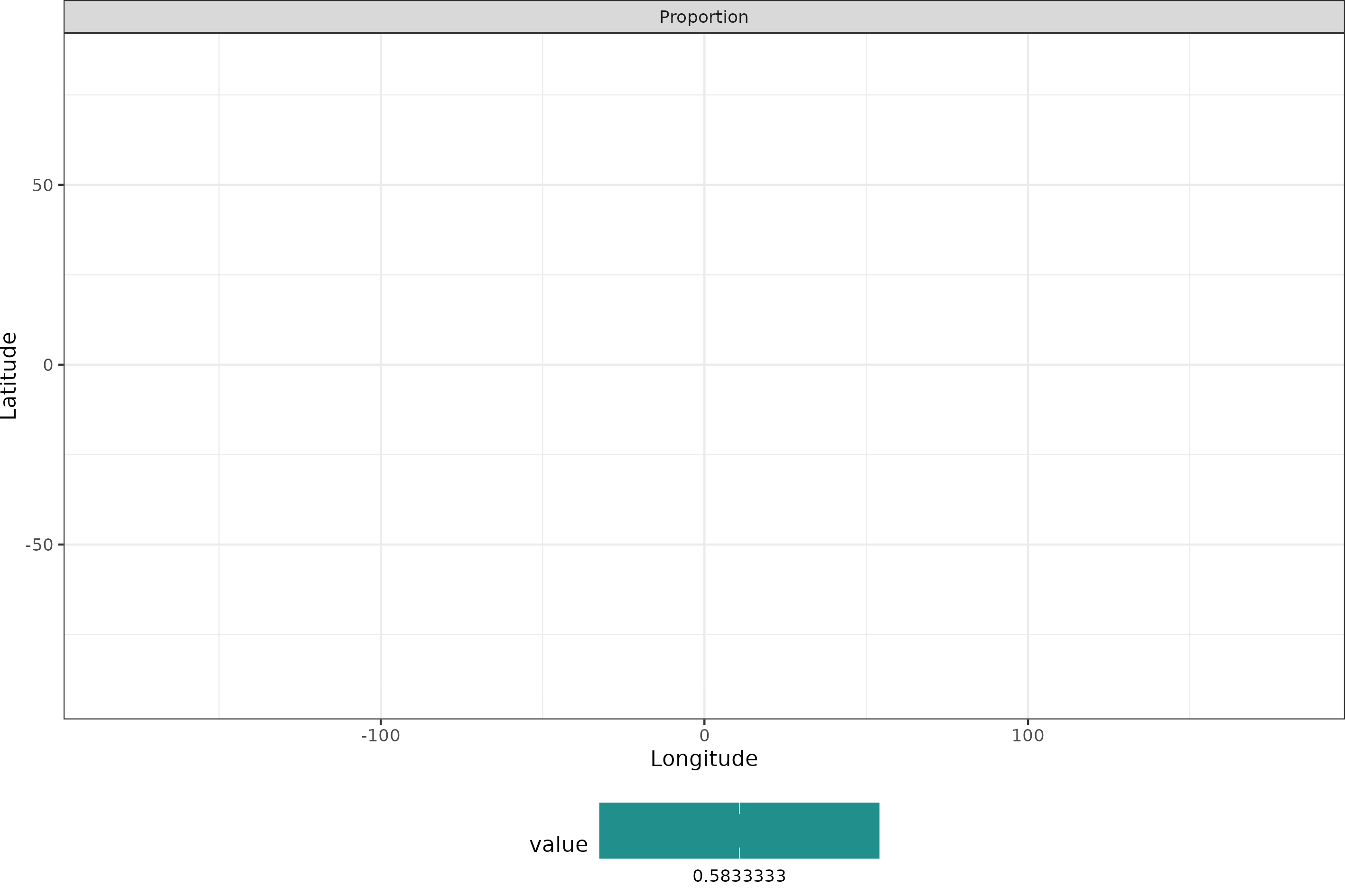 https://workflow.earth/api/objects/cwr/8d957a64b32b46415121?payload=2c305070-f018-4b50-8a78-663fca708e7b-1654808045/src/Exports/ModGP/Lathyrus/laevigatus/OUT_Proportion.png
